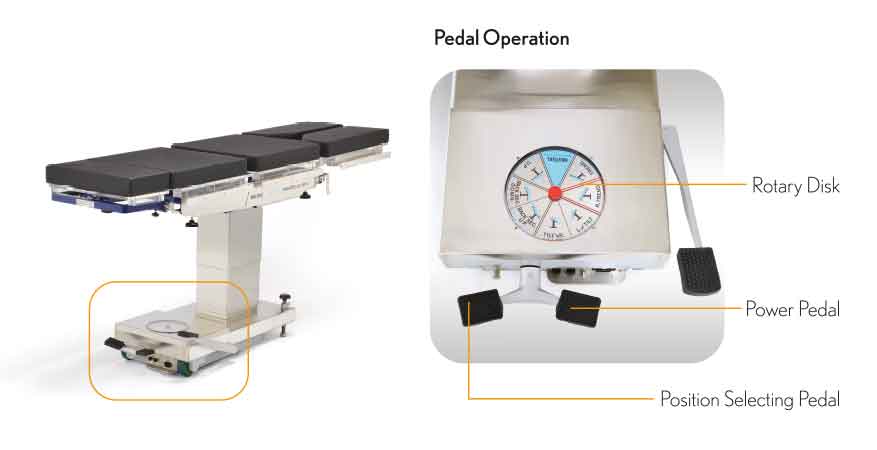 Paramount Operating Table KM-301