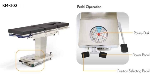 Paramount Operating Table KM-302